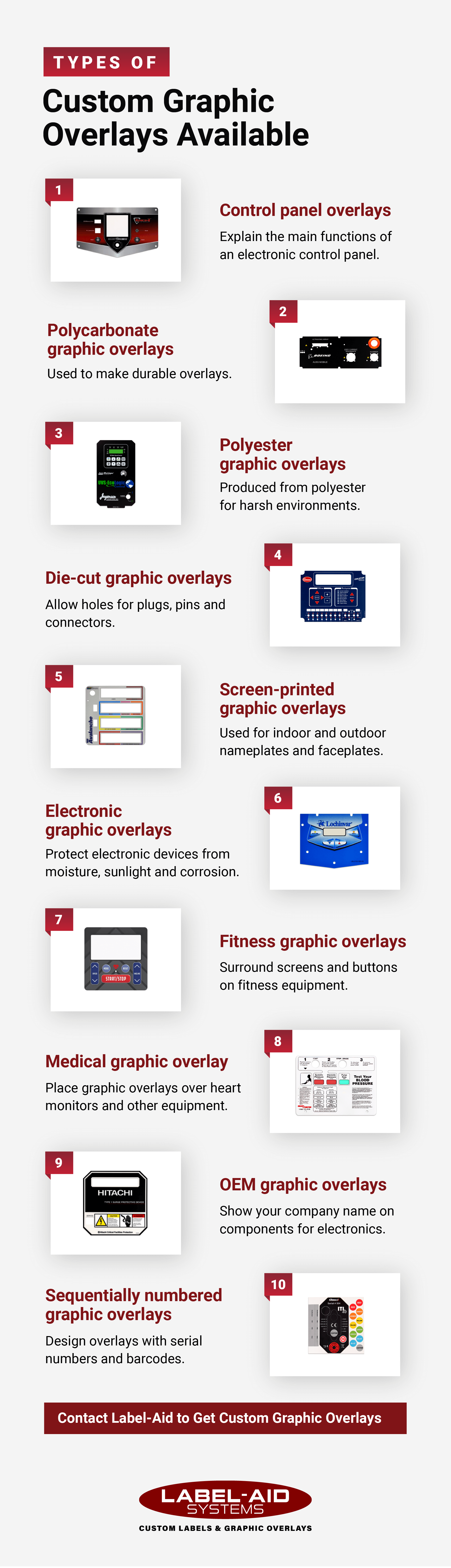 Types of Graphic Overlays